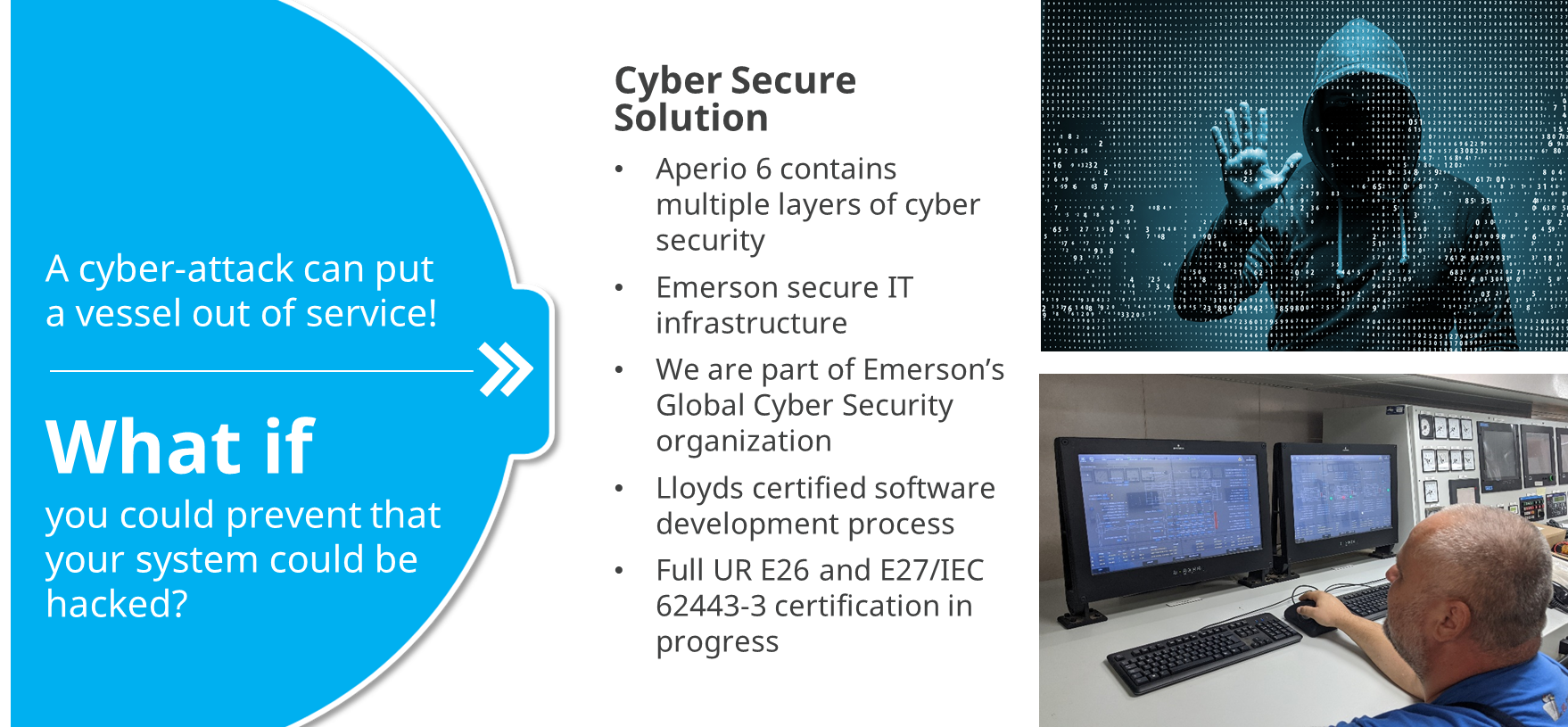 Cyber Secure Solution