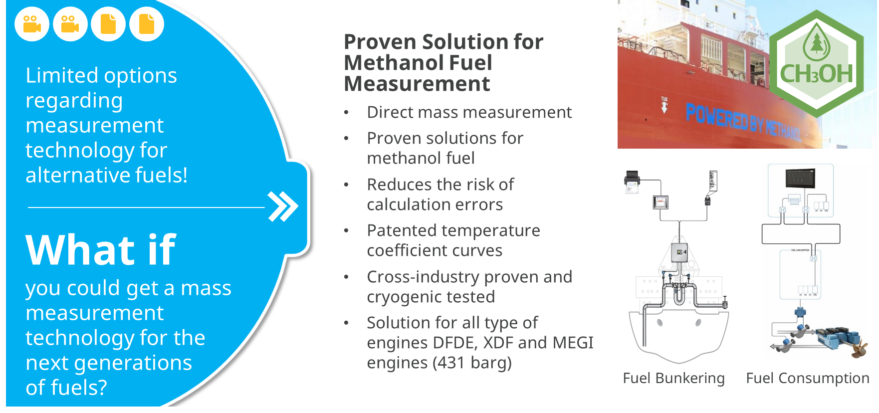 Proven Solution for Alternative Fuels