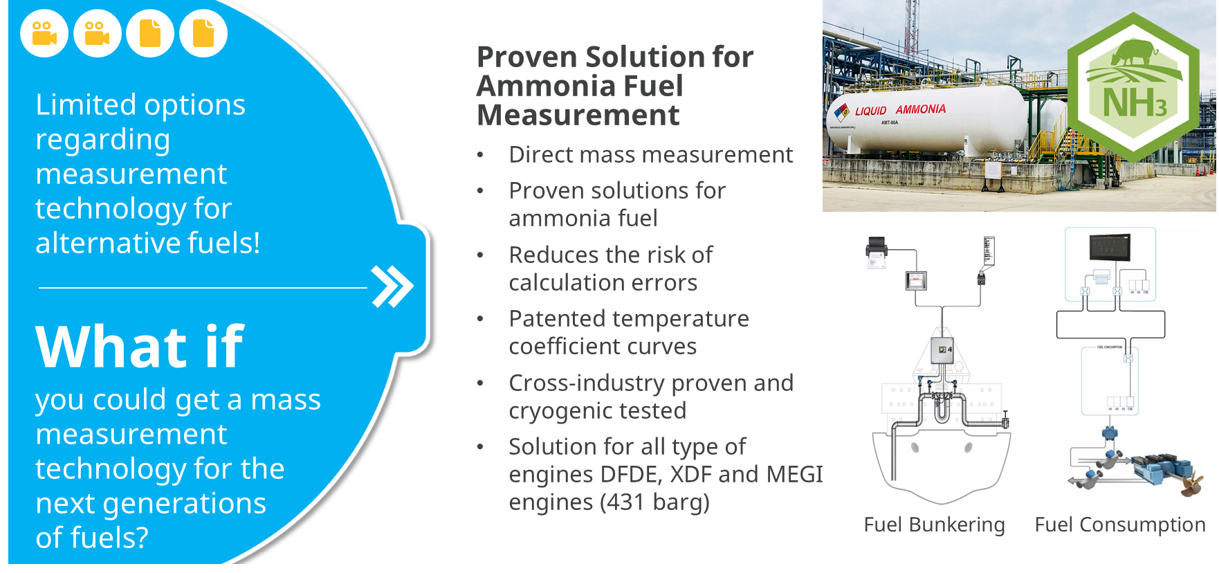 Proven Solution for Alternative Fuels