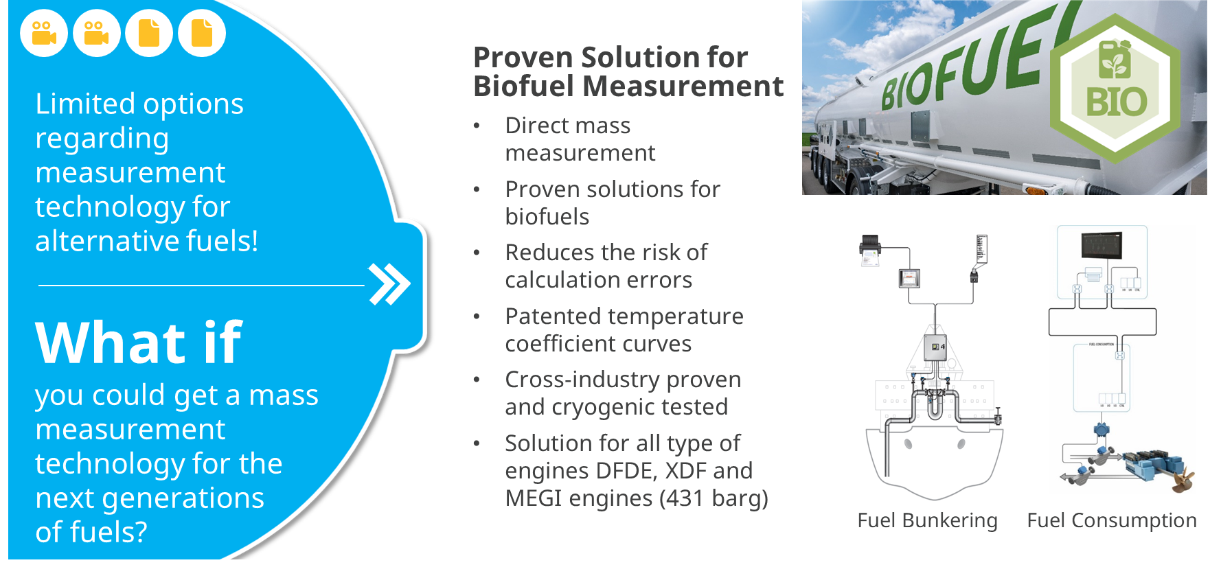 Proven Solution for Alternative Fuels