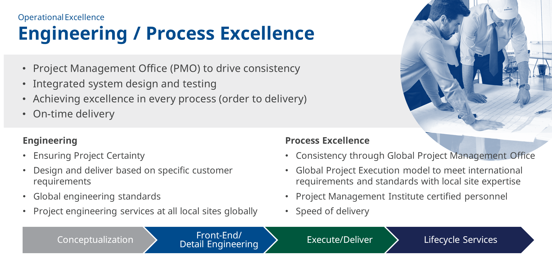 Operational Efficiency