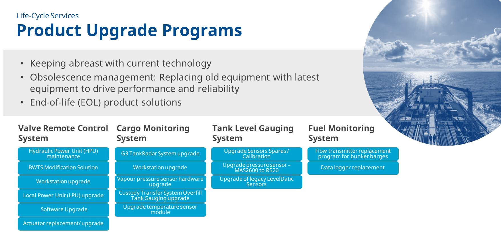 Life-Cycle Services