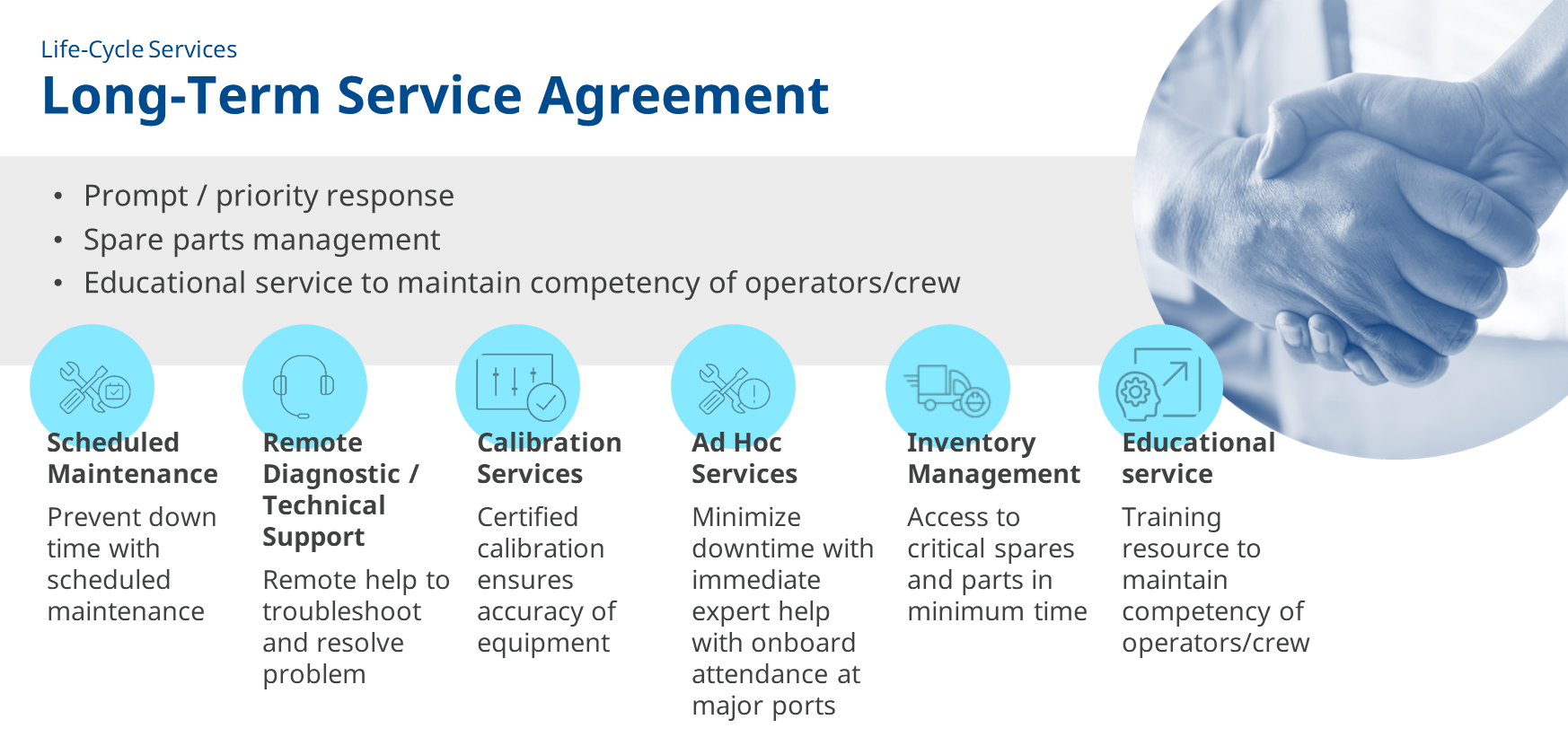 Life-Cycle Services