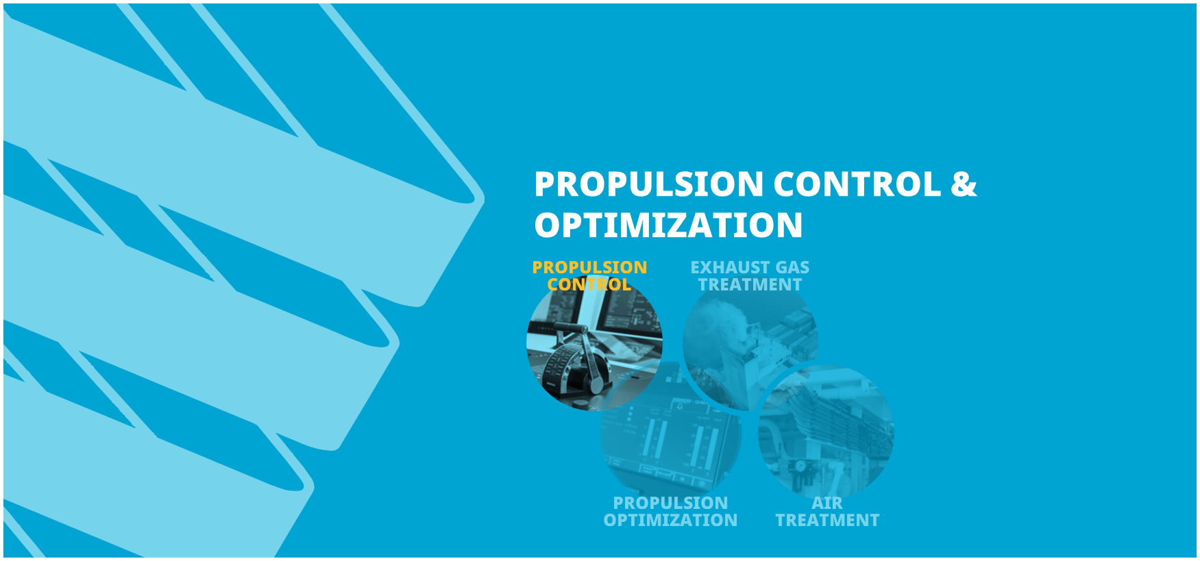 Propulsion Control